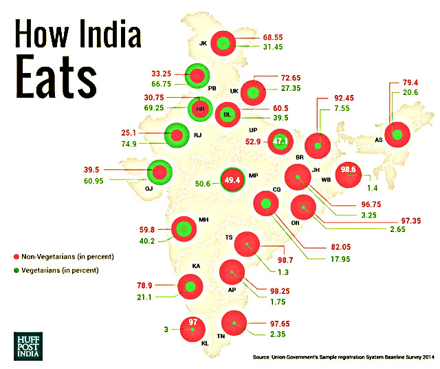 How India Eats B&W.jpg